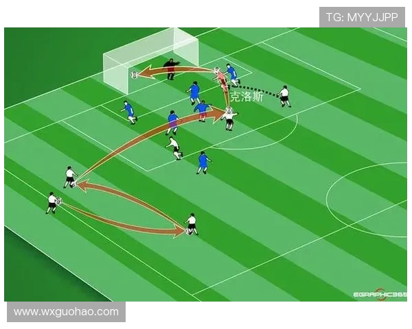 北京足球队的节奏与风格探讨:聚焦球队发展与战术演变